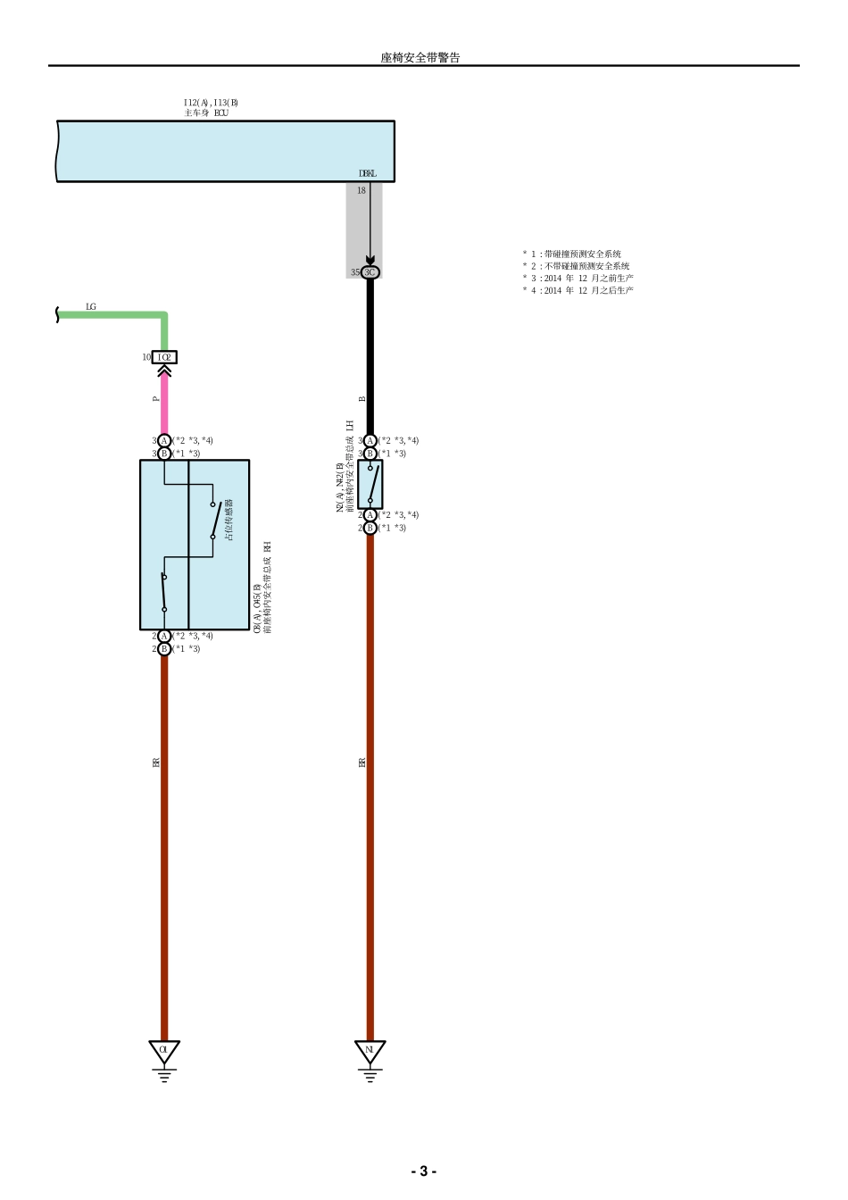 2025年汽车维修:SBW.pdf_第3页