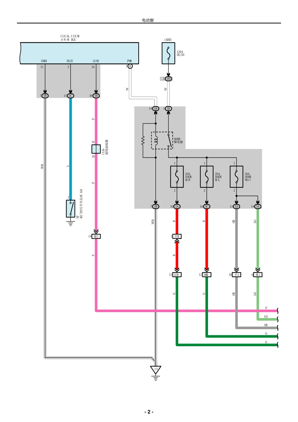 2025年汽车维修：PW.pdf_第2页