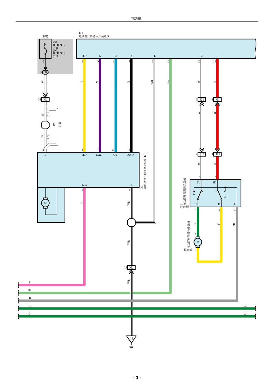 2025年汽车维修：PW.pdf_第3页