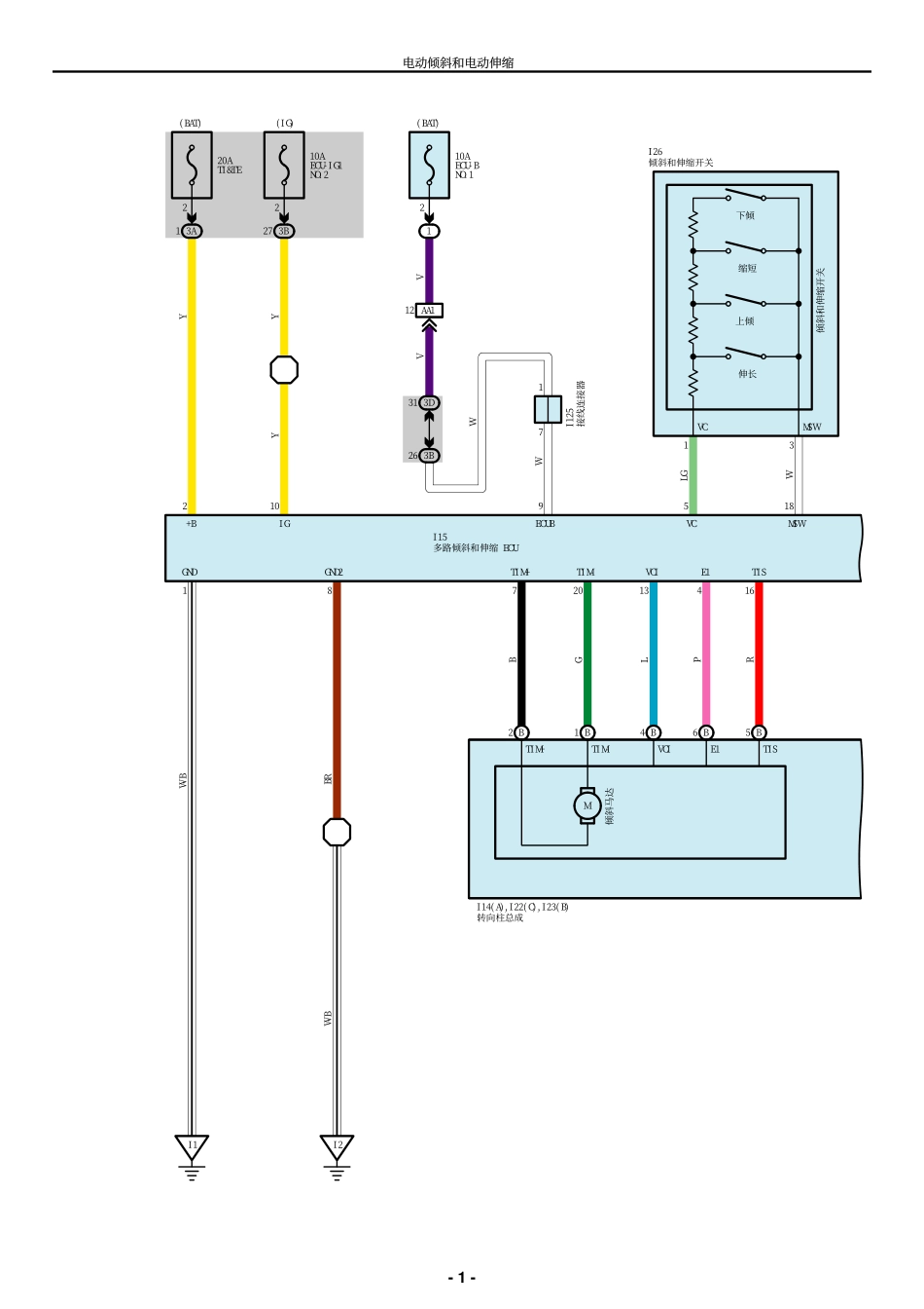2025年汽车维修：PTPT.pdf_第1页