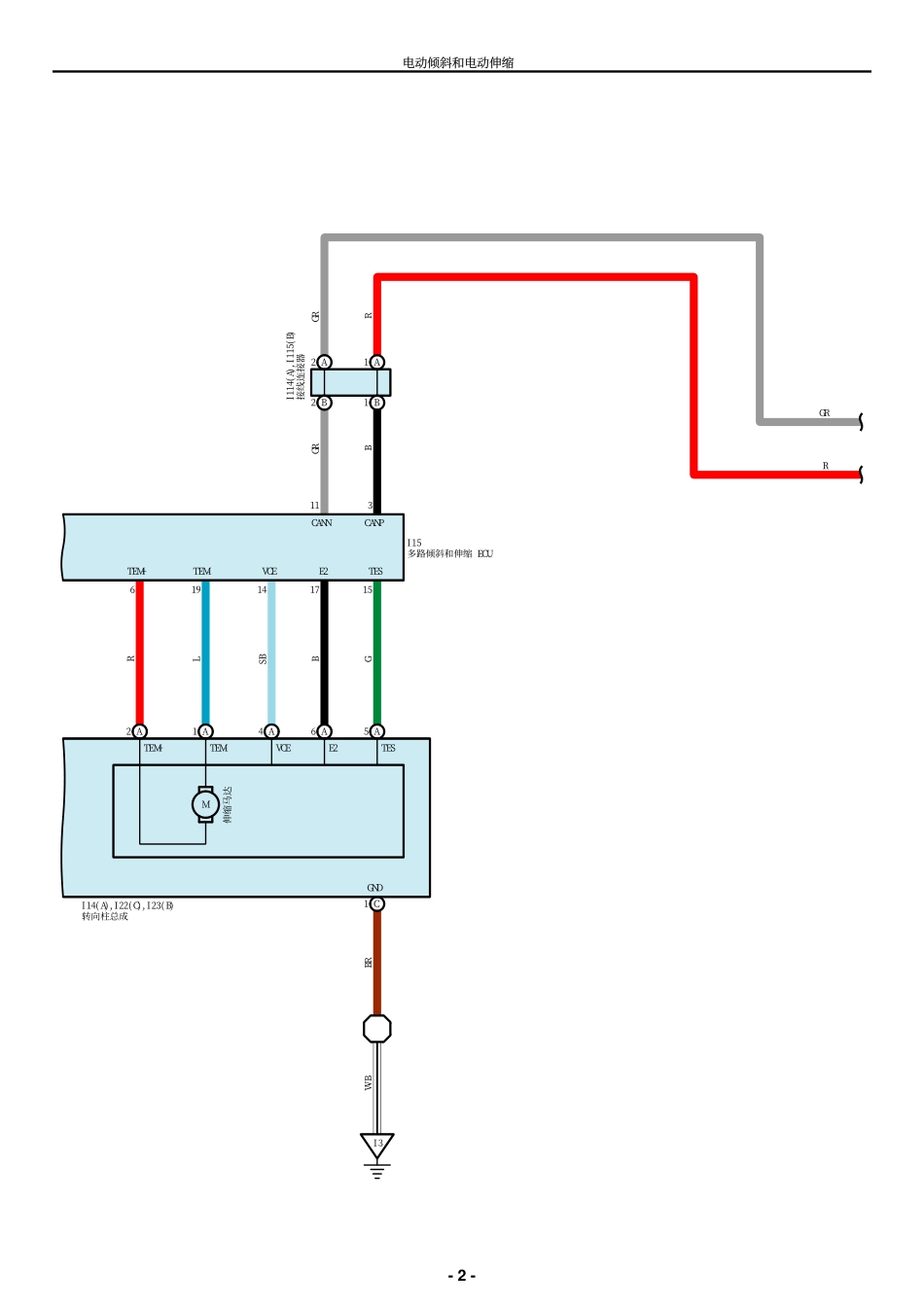 2025年汽车维修：PTPT.pdf_第2页