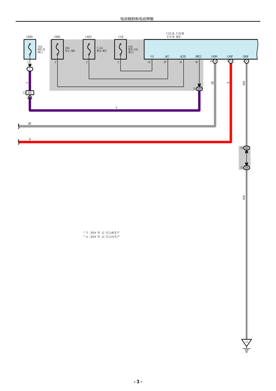 2025年汽车维修：PTPT.pdf_第3页