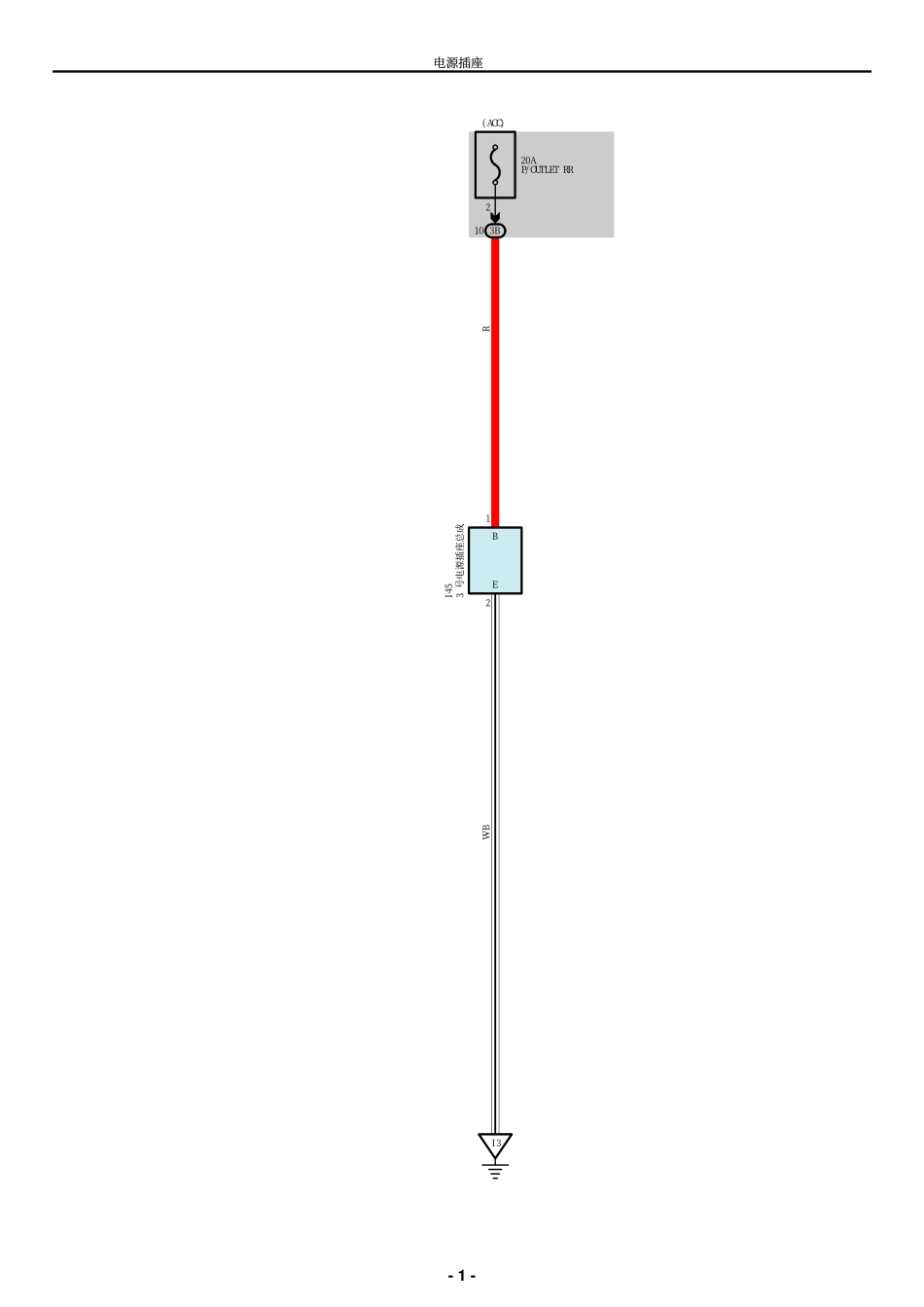 2025年汽车维修：POS.pdf_第1页