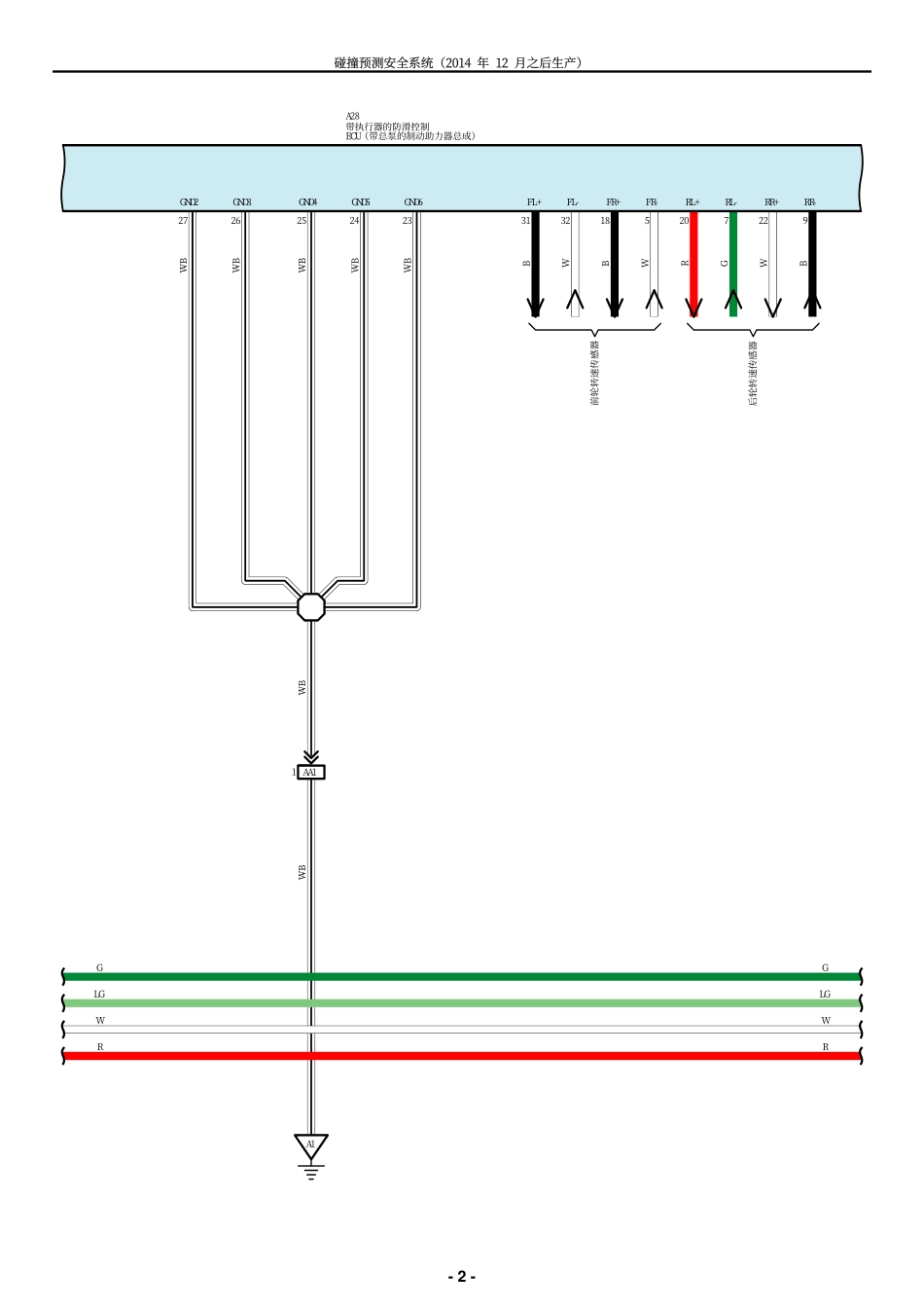 2025年汽车维修：PCS-F.pdf_第2页
