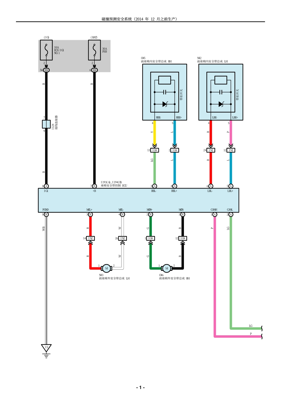 2025年汽车维修：PCS-B.pdf_第1页