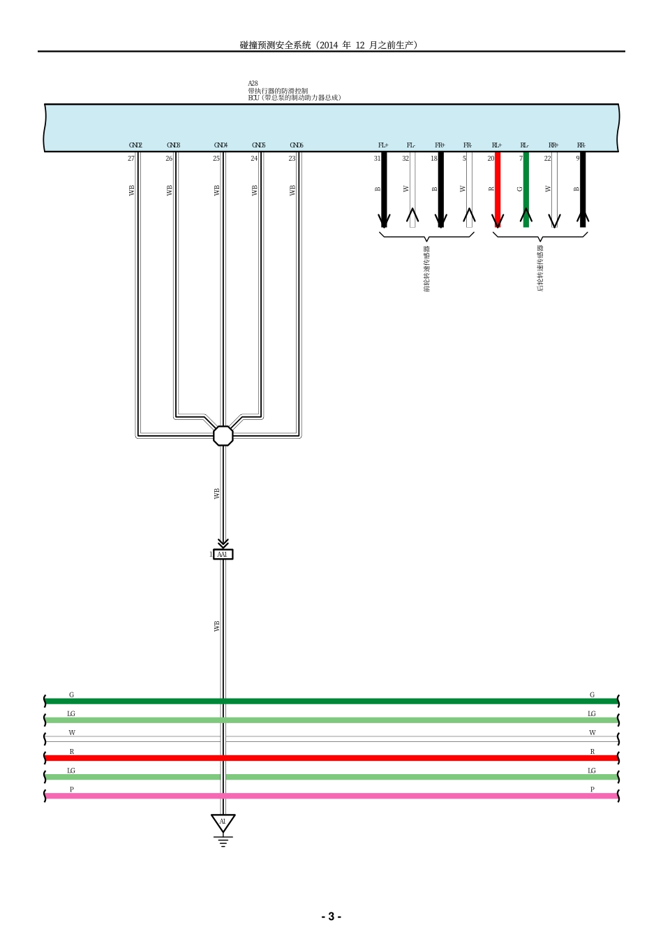 2025年汽车维修：PCS-B.pdf_第3页