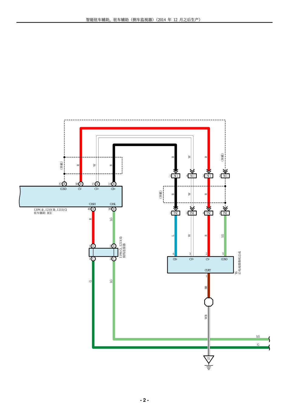 2025年汽车维修:IPA-F.pdf_第2页