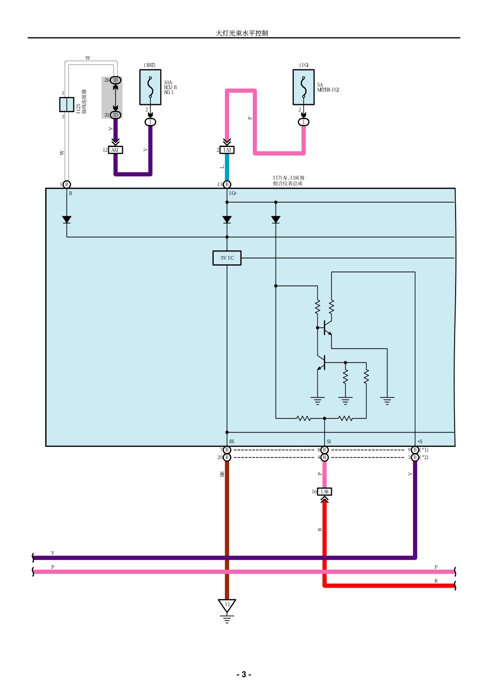 2025年汽车维修:HBLC.pdf_第3页