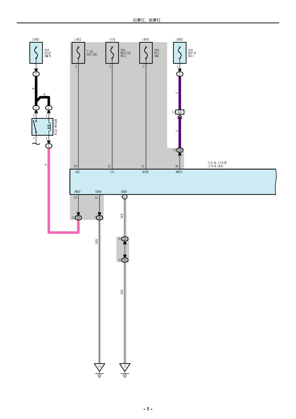 2025年汽车维修:FFL.pdf_第1页