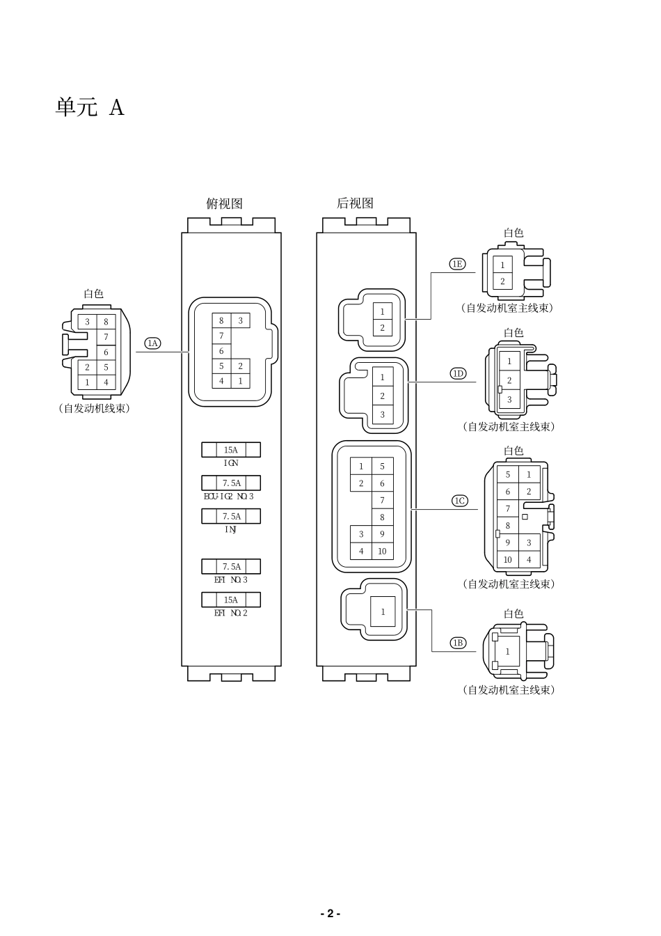 2025年汽车维修：ERB.pdf_第2页