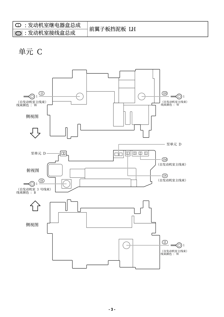 2025年汽车维修：ERB.pdf_第3页