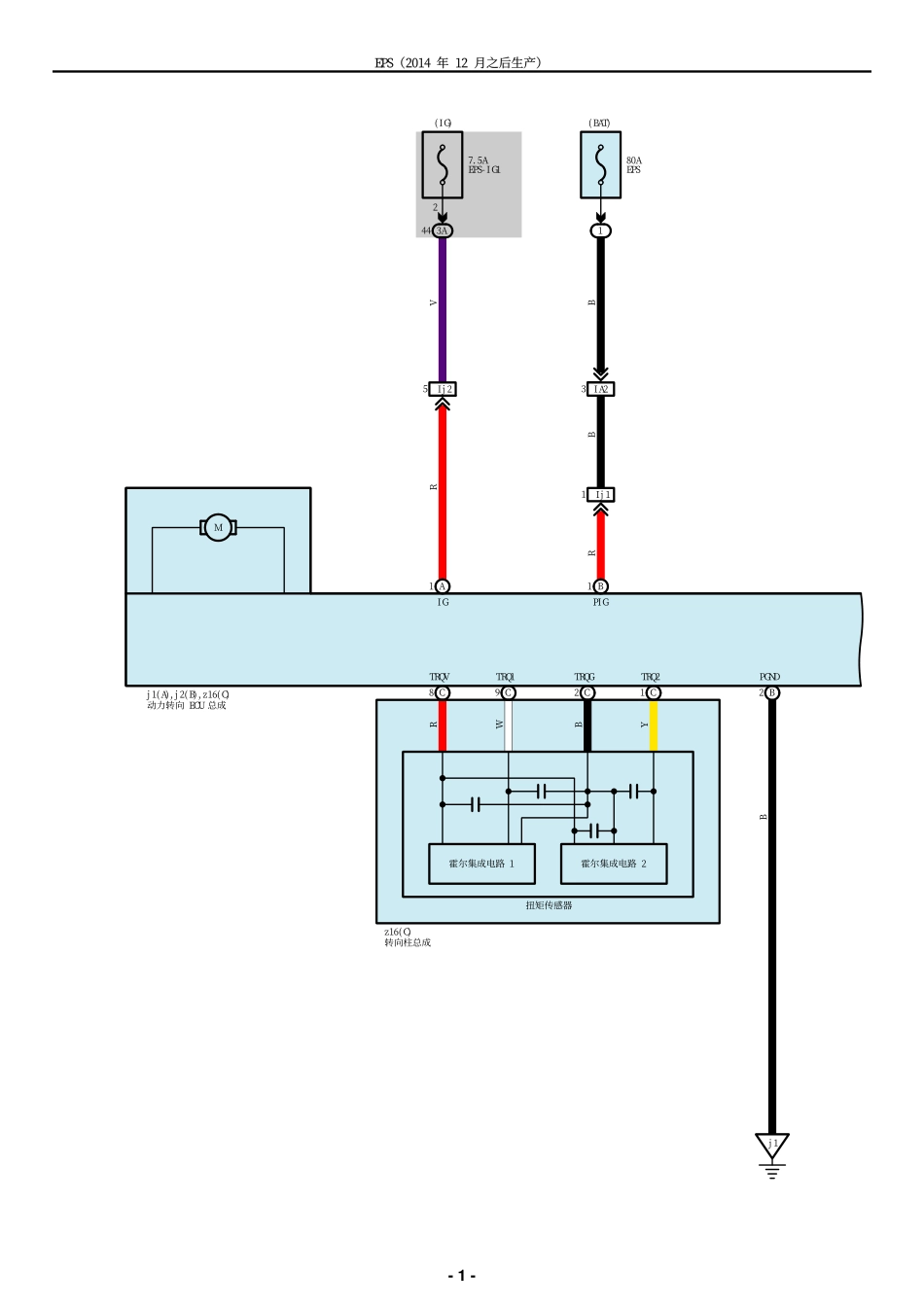 2025年汽车维修：EPS-F.pdf_第1页