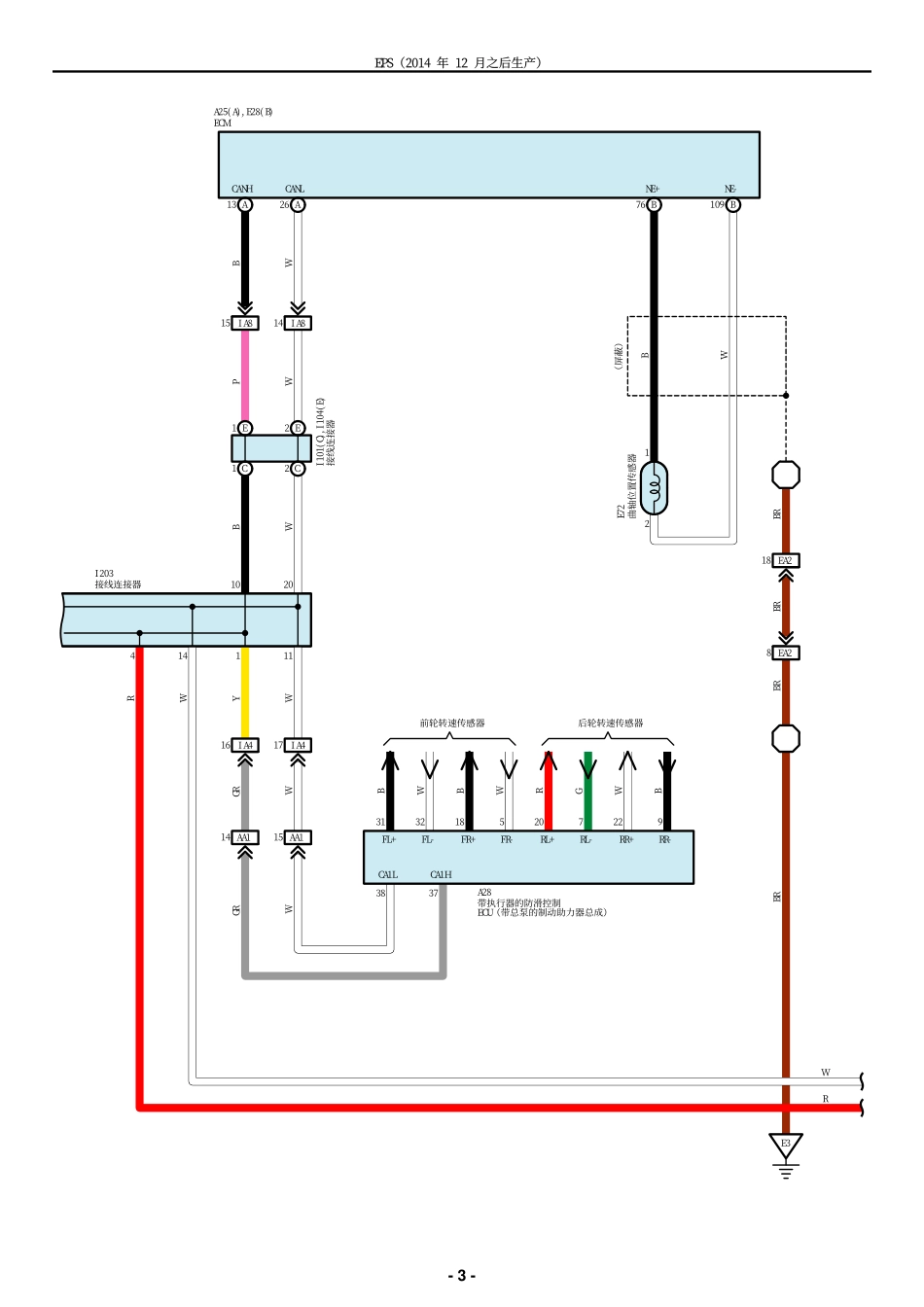 2025年汽车维修：EPS-F.pdf_第3页