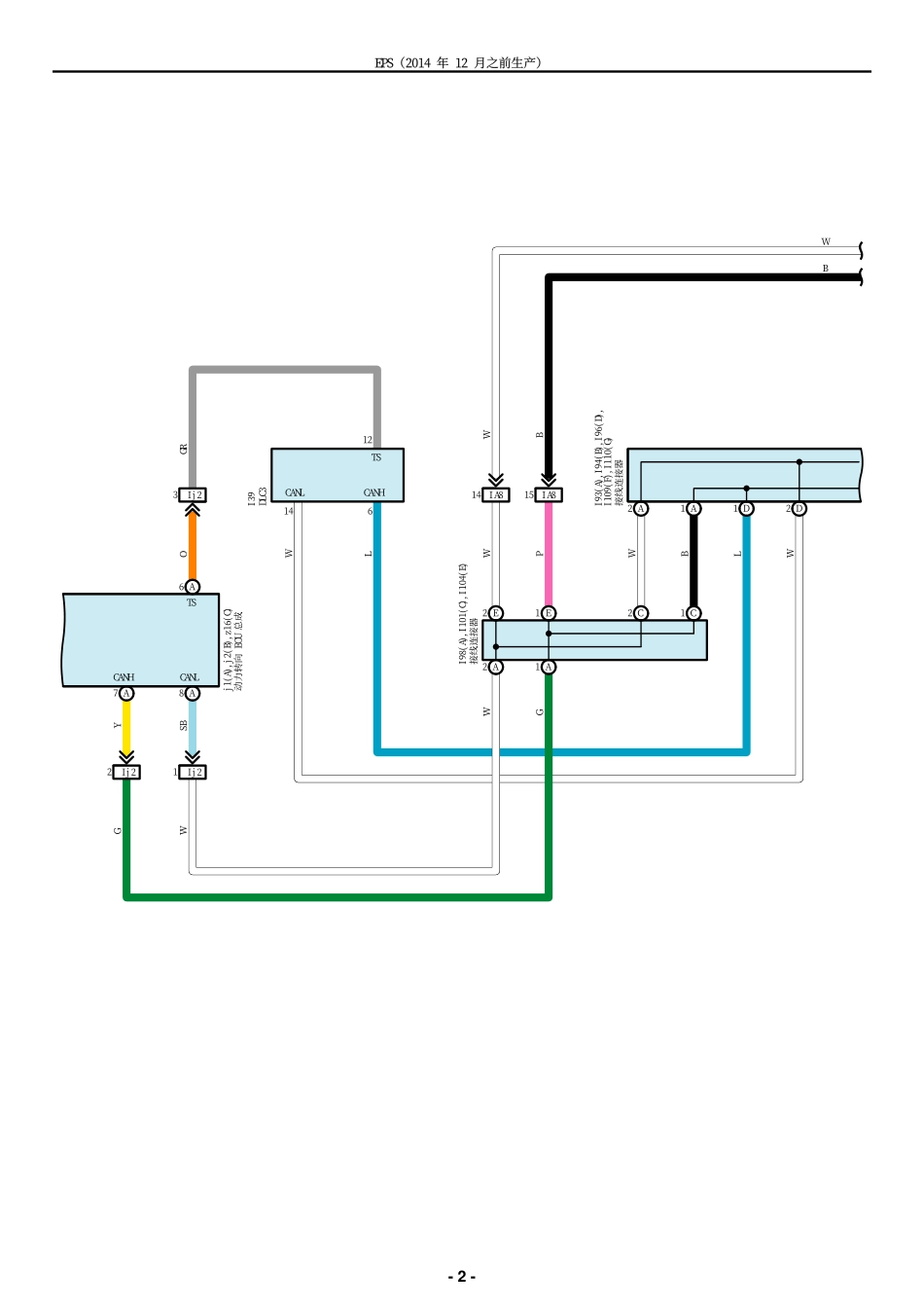2025年汽车维修:EPS-B.pdf_第2页
