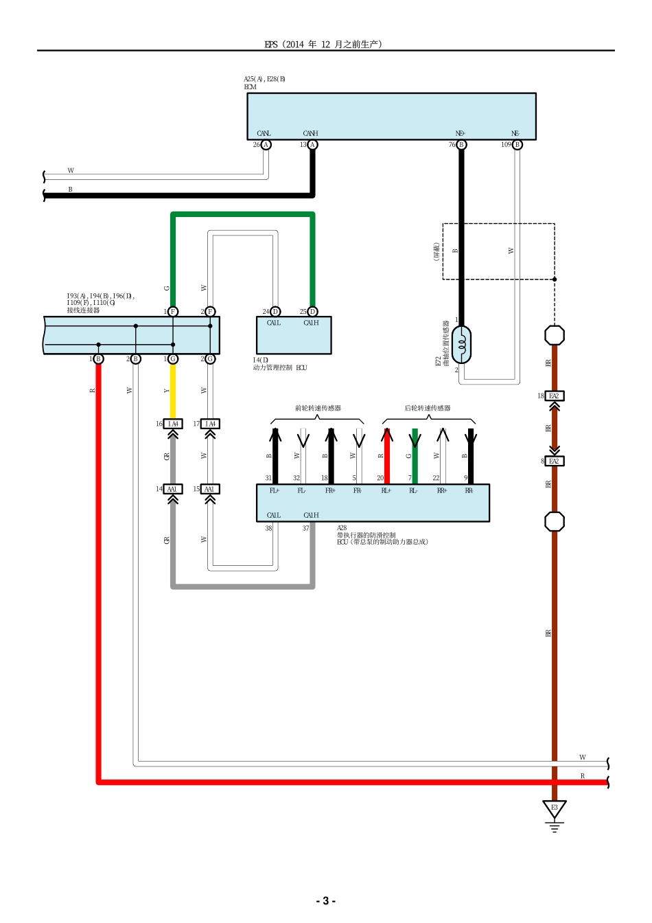 2025年汽车维修:EPS-B.pdf_第3页
