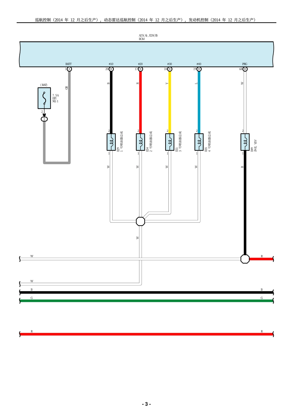 2025年汽车维修：ECS-F.pdf_第3页