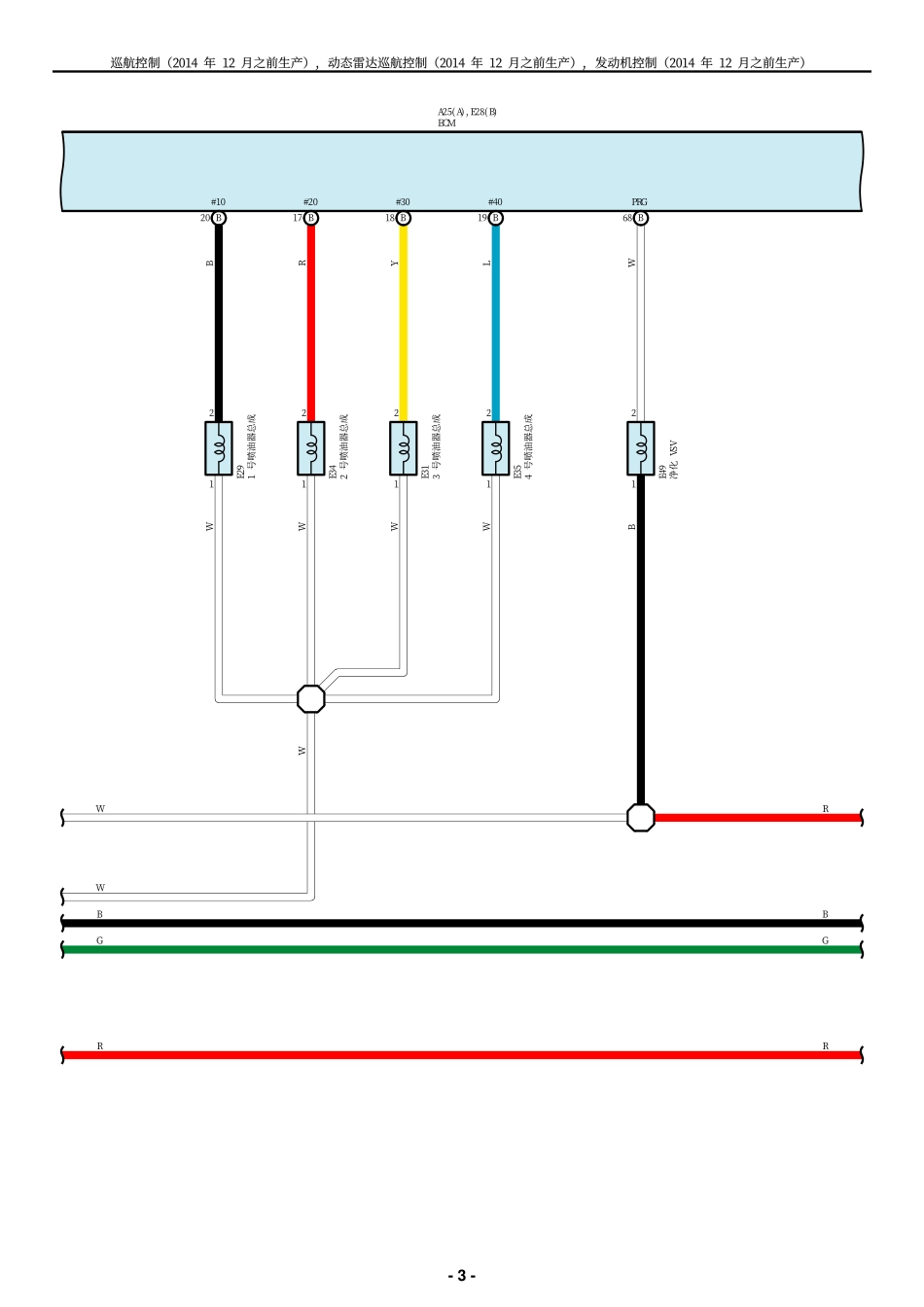 2025年汽车维修:ECS-B.pdf_第3页