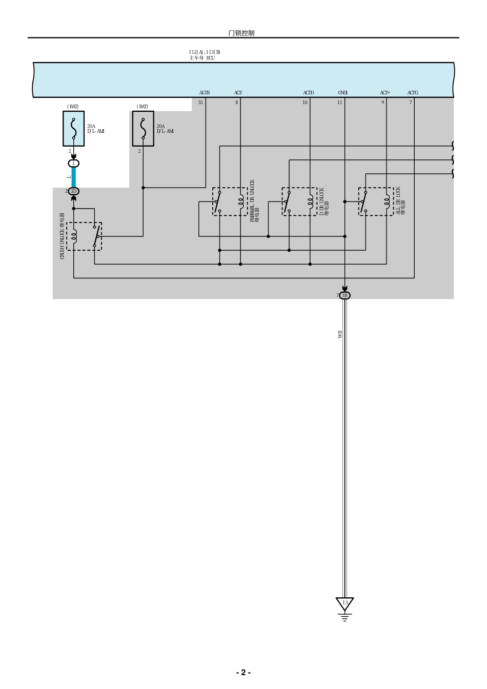 2025年汽车维修:DLC.pdf_第2页