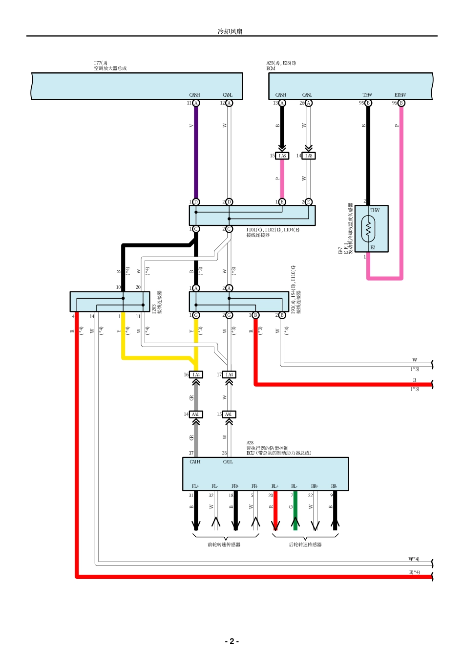 2025年汽车维修：CF.pdf_第2页