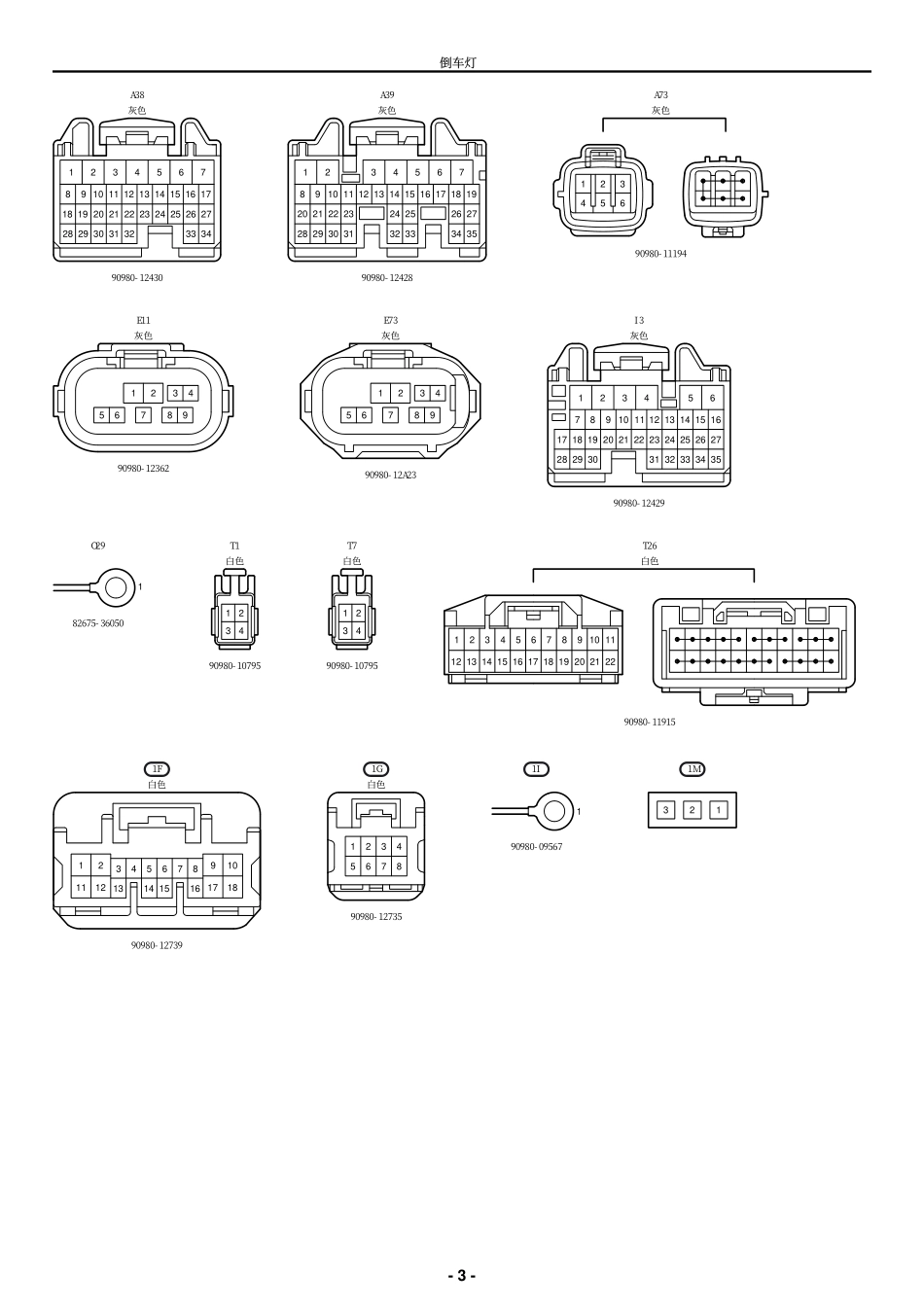 2025年汽车维修:BL.pdf_第3页
