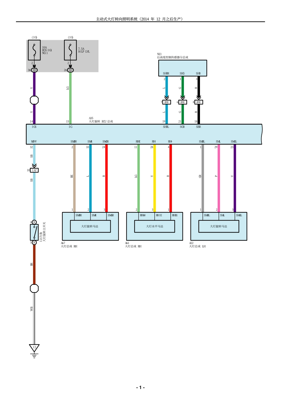 2025年汽车维修:AFS-F.pdf_第1页