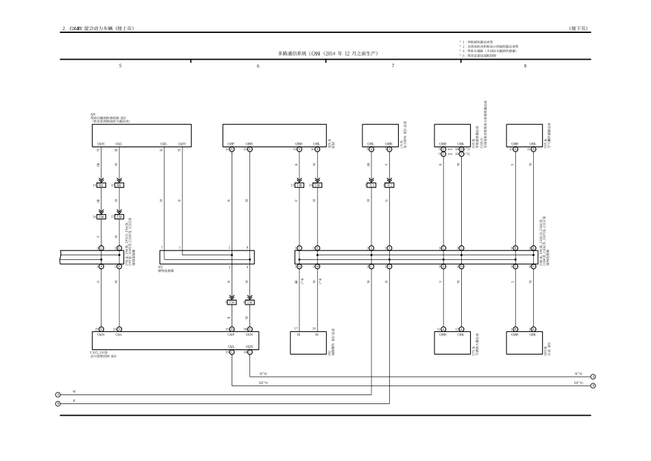 2025年汽车维修：2.pdf_第2页