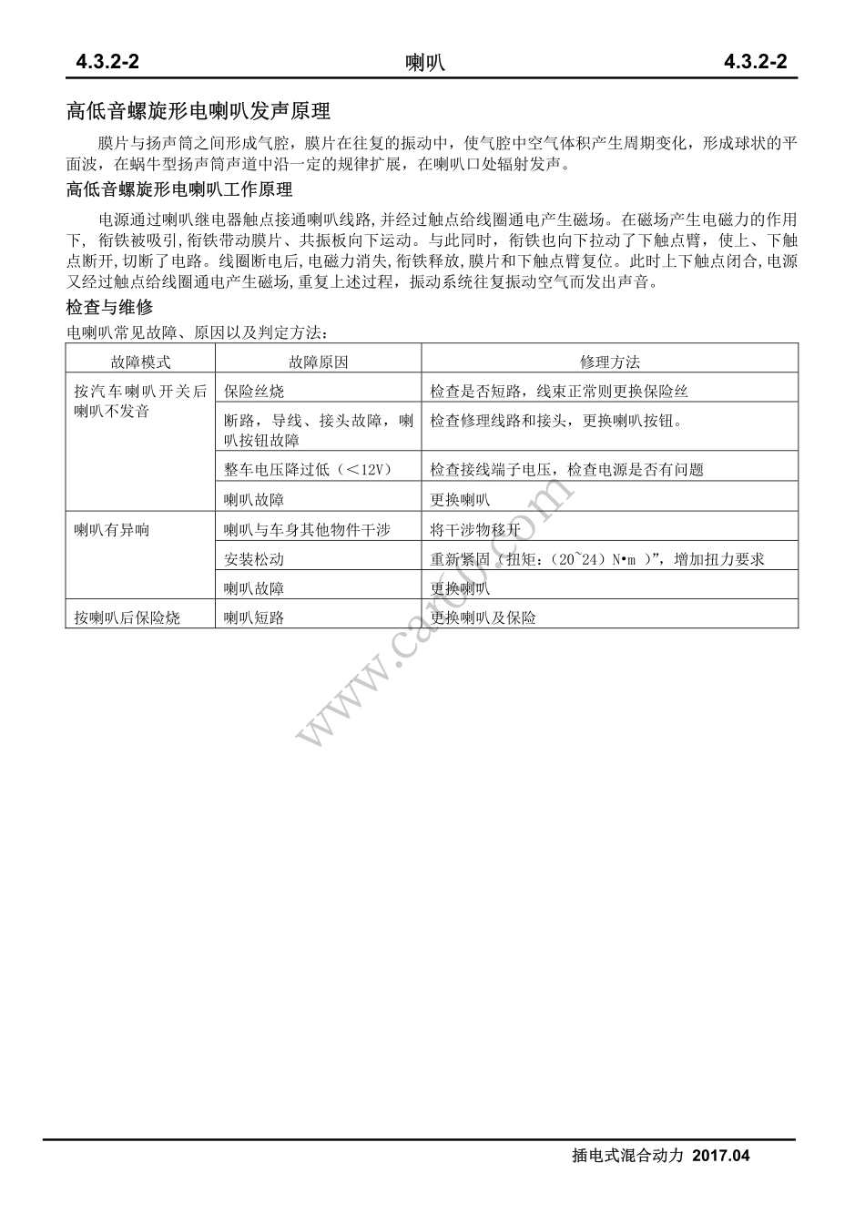 2025年汽车维修：02 喇叭.pdf_第2页