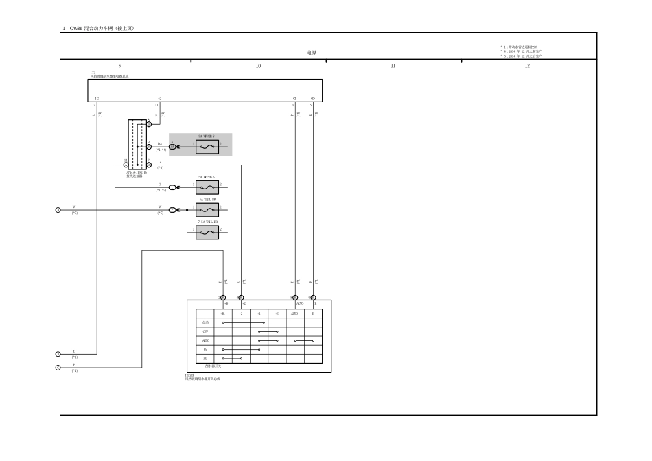 2025年汽车维修：1.pdf_第3页