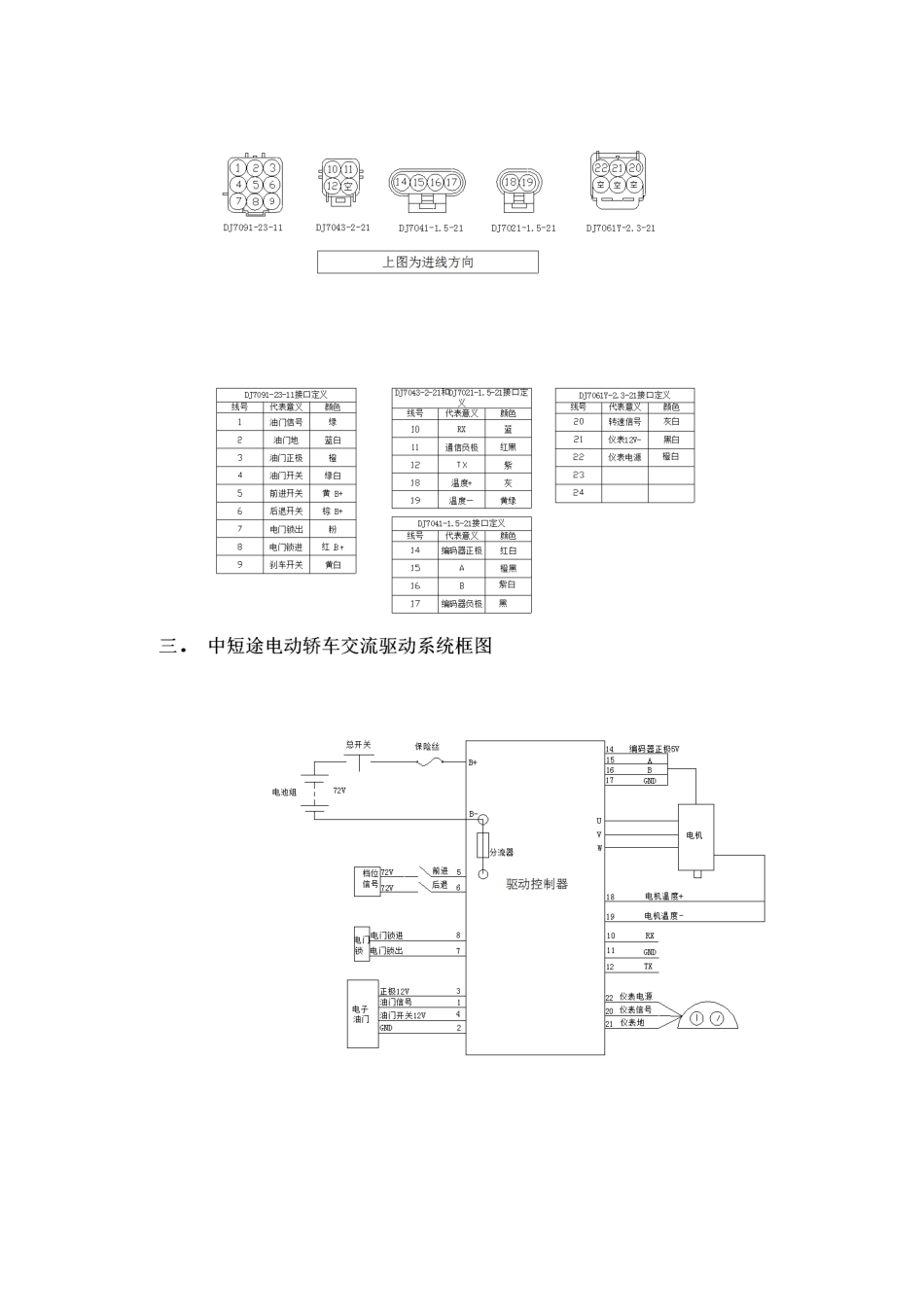 2025年汽车维修：欣联达.docx_第1页