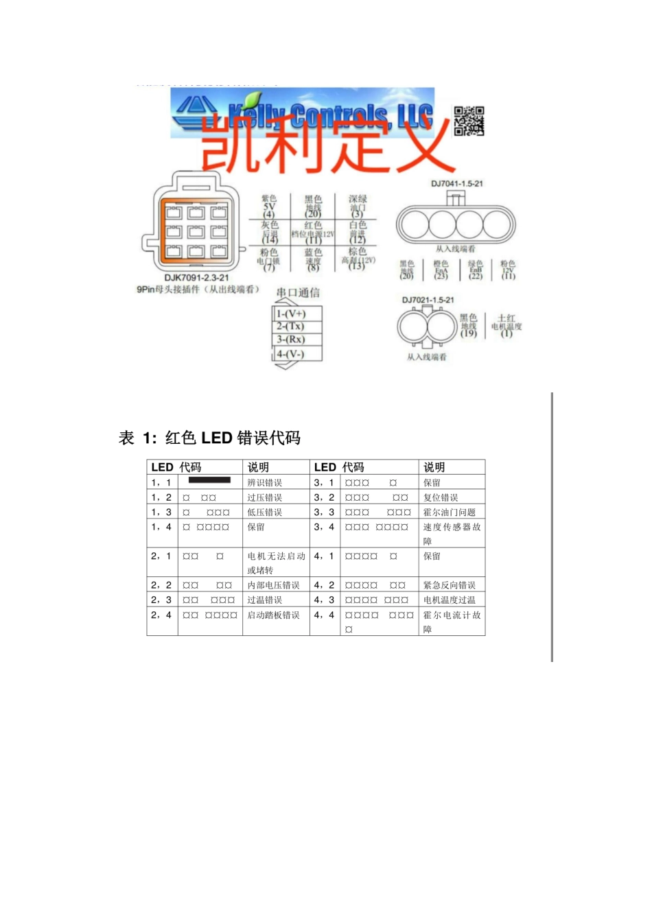 2025年汽车维修:凯利直流.docx_第1页