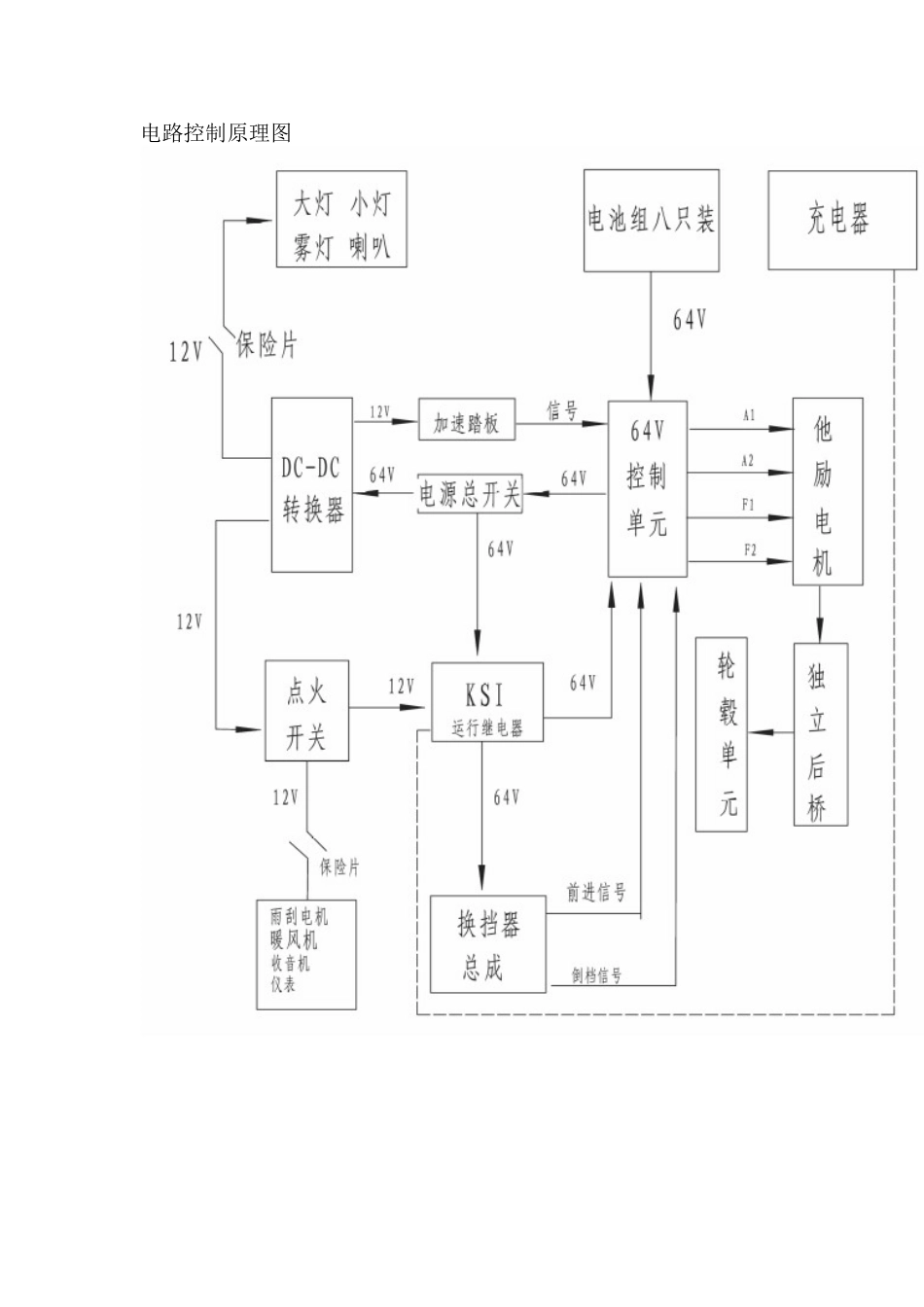 2025年汽车维修：电路原理图.doc_第1页