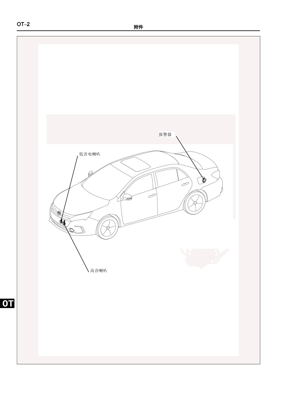 2025年汽车维修：HA-附件.doc_第3页