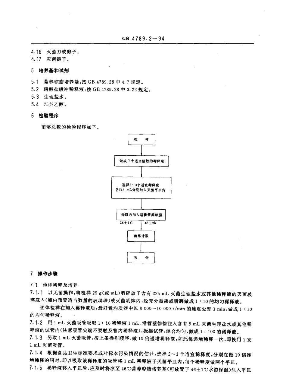GBT 4789.2-1994 食品卫生微生物学检验 菌落总数测定.pdf_第2页