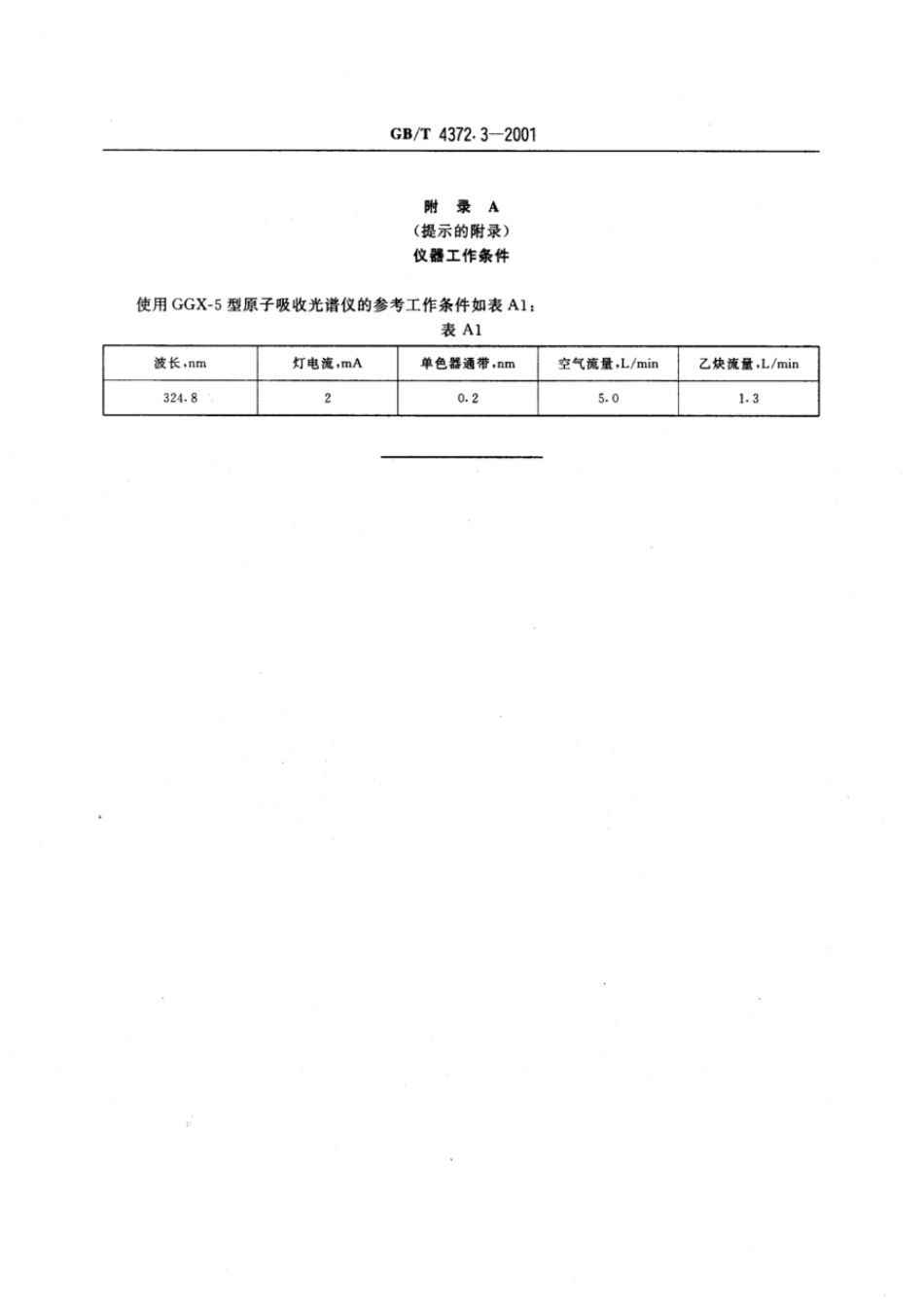 GBT 4372.3-2001 直接法氧化锌化学分析方法 原子吸收光谱法测定氧化铜量.pdf_第3页