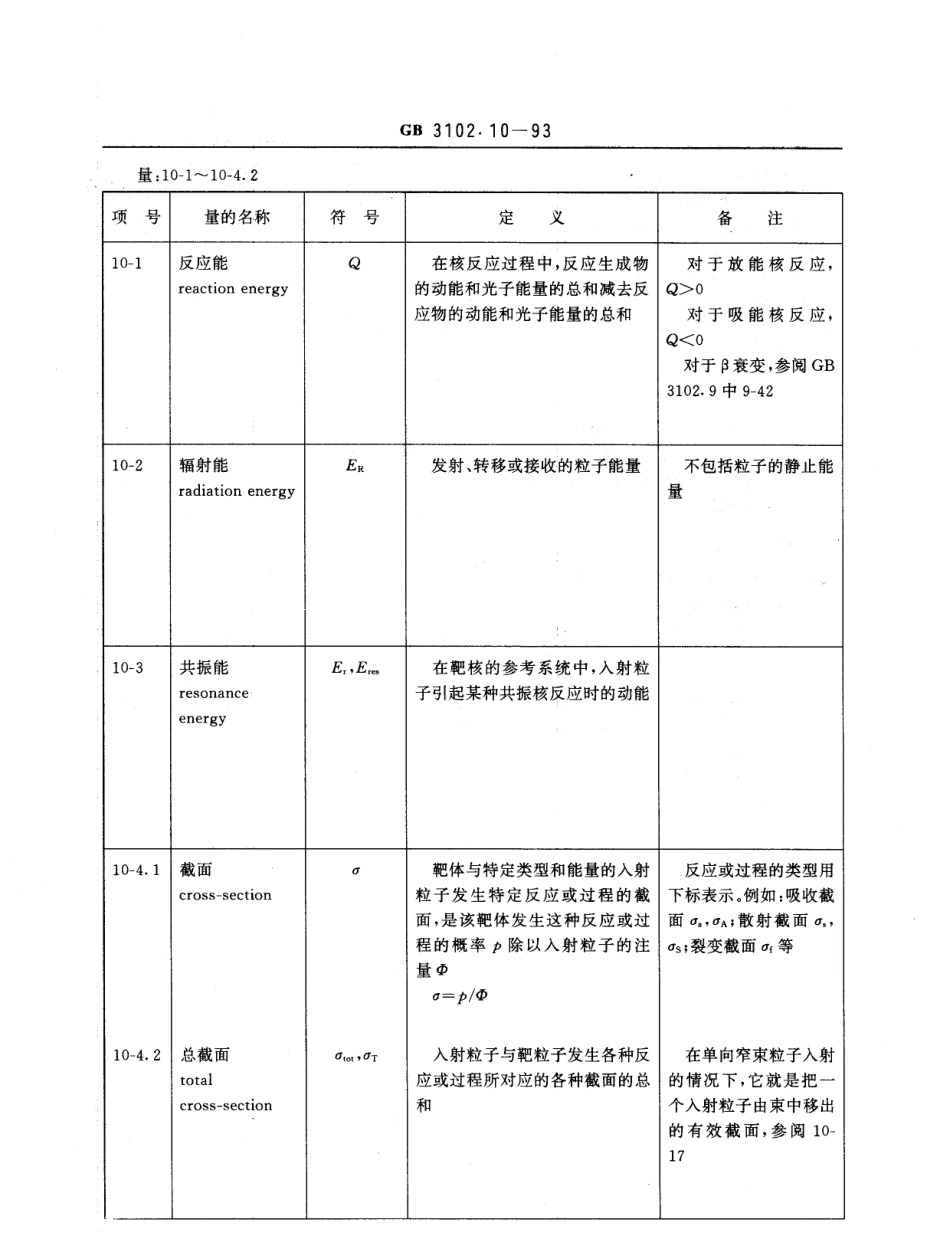 GBT 3102.10-1993 核反应和电离辐射的量和单位.pdf_第3页