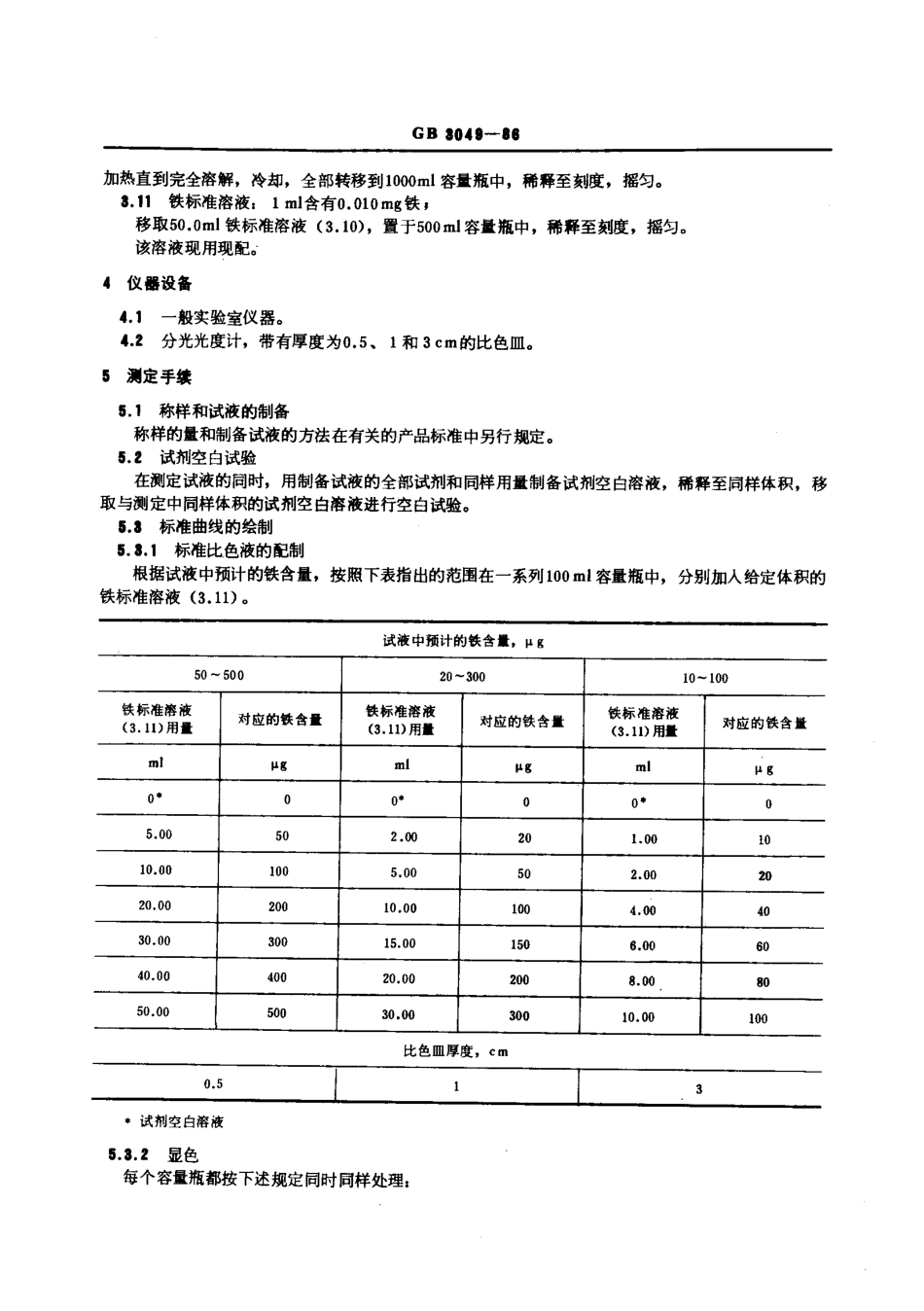 GBT 3049-1986 化工产品中铁含量测定的通用方法 邻菲啰琳分光光度法.pdf_第2页