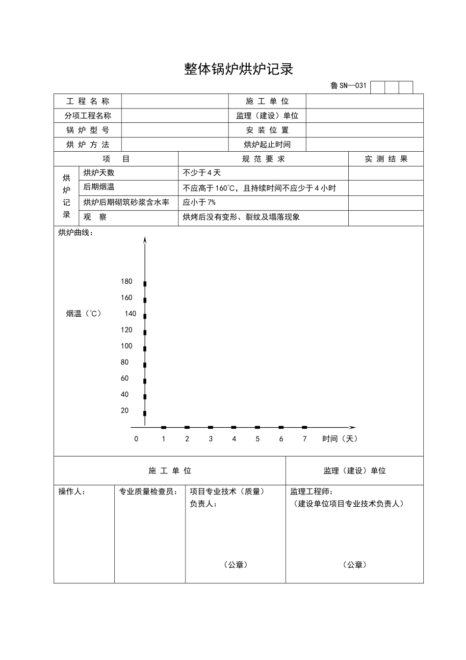 2025年工程资料模板：SN031.doc_第1页