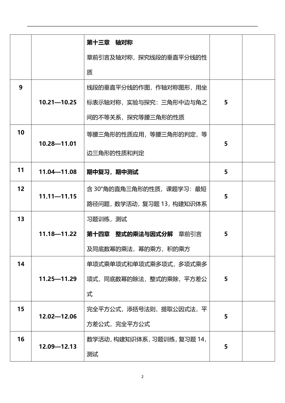 2026-2027学年度第一学期人教版初中数学八年级上册教学进度表.pdf_第2页