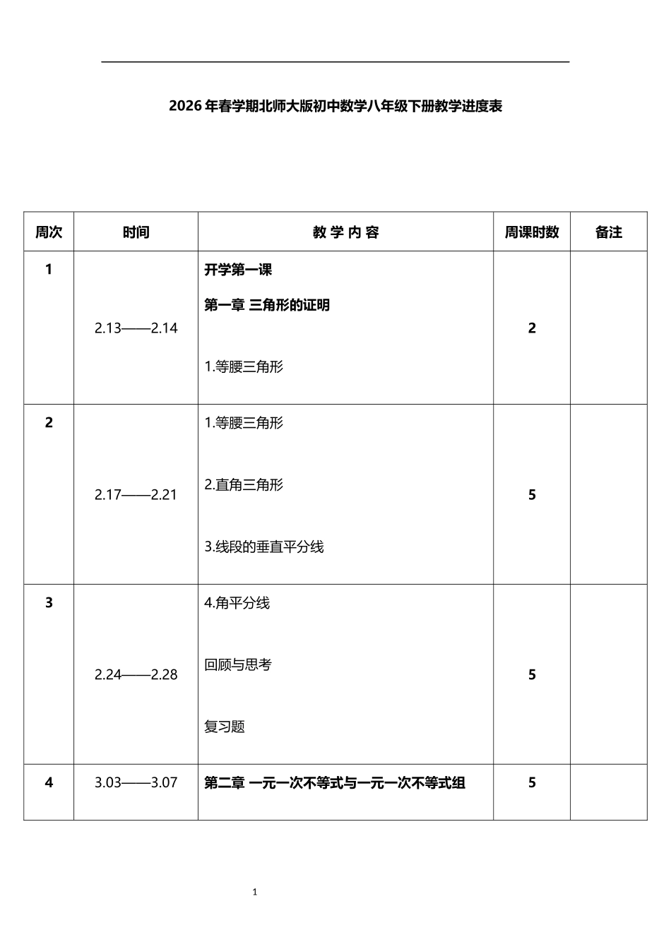 2026年春学期北师大版初中数学八年级下册教学进度表.docx_第1页