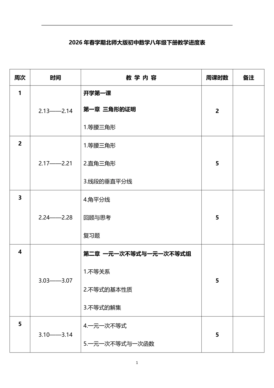 2026年春学期北师大版初中数学八年级下册教学进度表.pdf_第1页