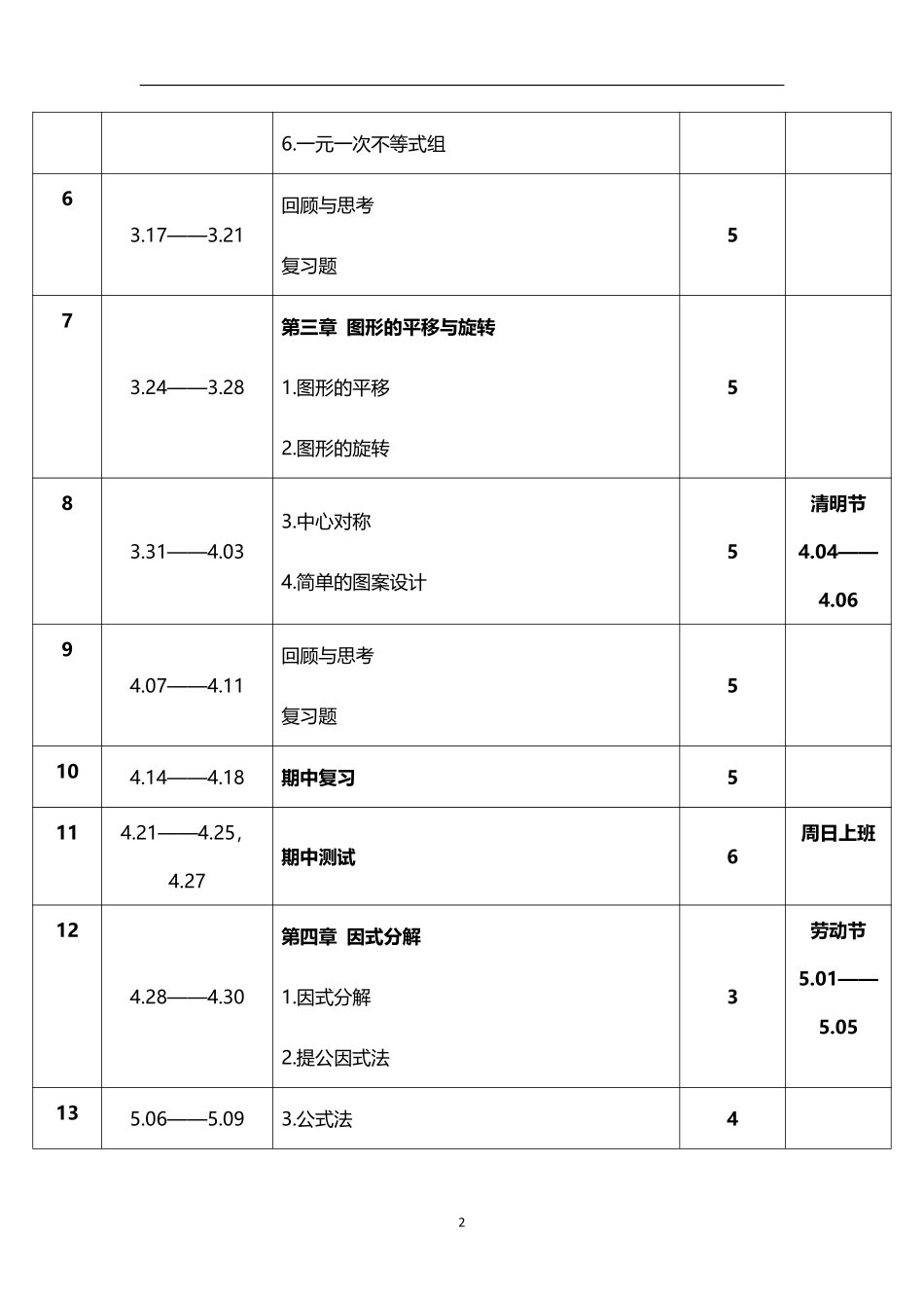 2026年春学期北师大版初中数学八年级下册教学进度表.pdf_第2页