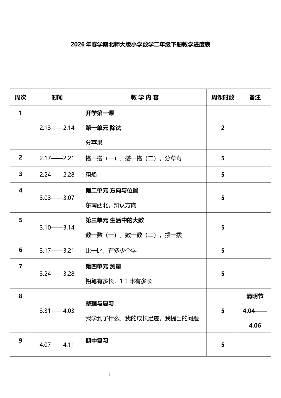 2026年春学期北师大版小学数学二年级下册教学进度表1.docx_第1页