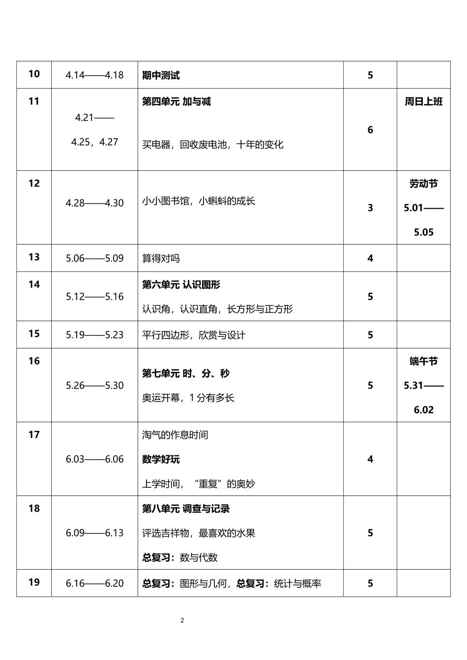 2026年春学期北师大版小学数学二年级下册教学进度表1.docx_第2页