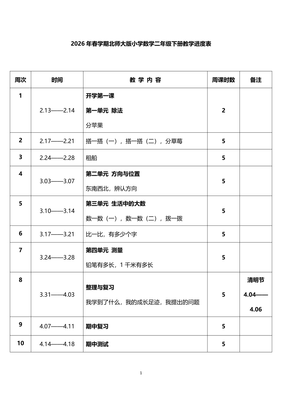 2026年春学期北师大版小学数学二年级下册教学进度表1.pdf_第1页