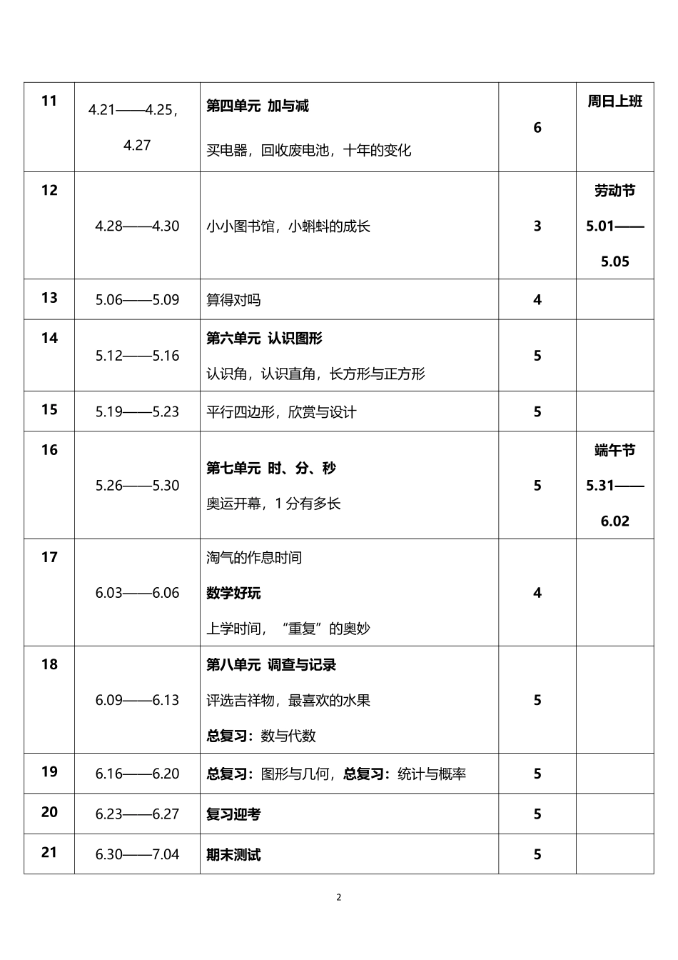 2026年春学期北师大版小学数学二年级下册教学进度表1.pdf_第2页