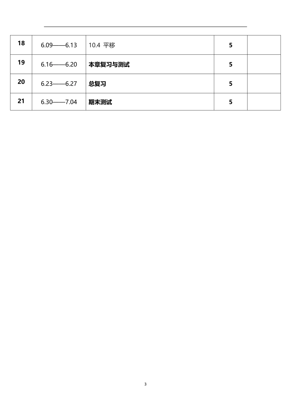 2026年春学期沪科版初中数学七年级下册教学进度表.pdf_第3页
