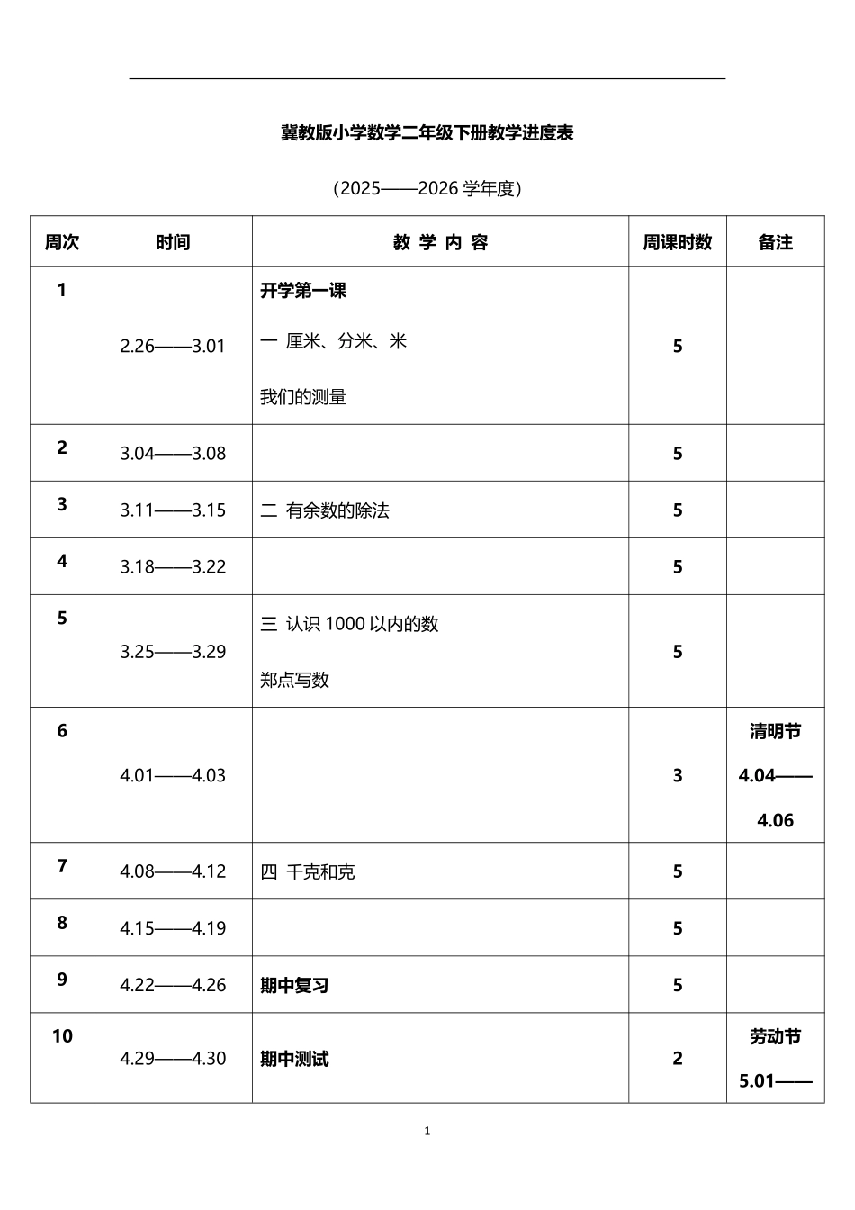 2026年春学期冀教版小学数学二年级下册教学进度表.pdf_第1页
