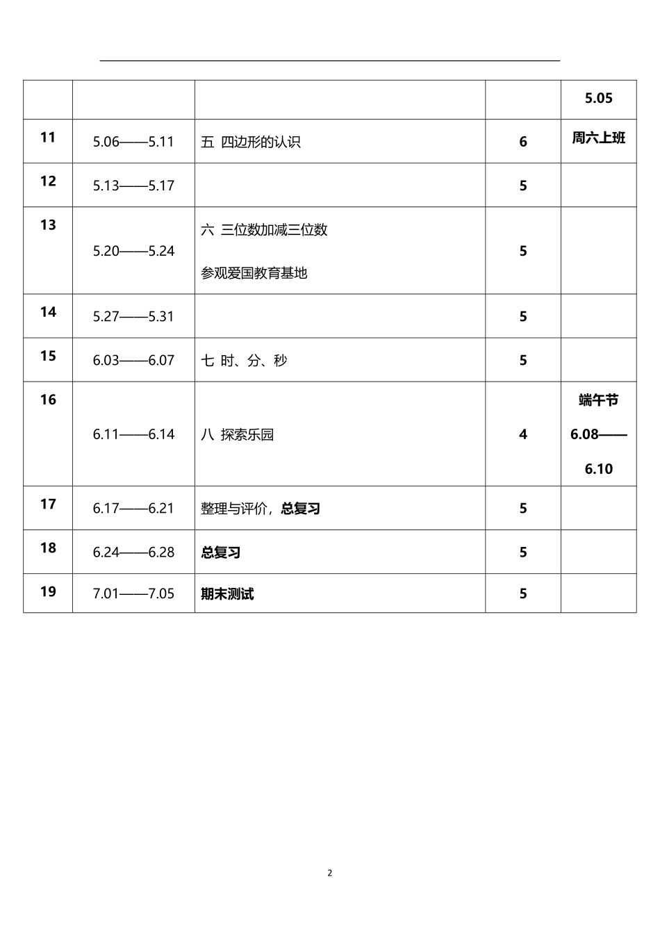 2026年春学期冀教版小学数学二年级下册教学进度表.pdf_第2页