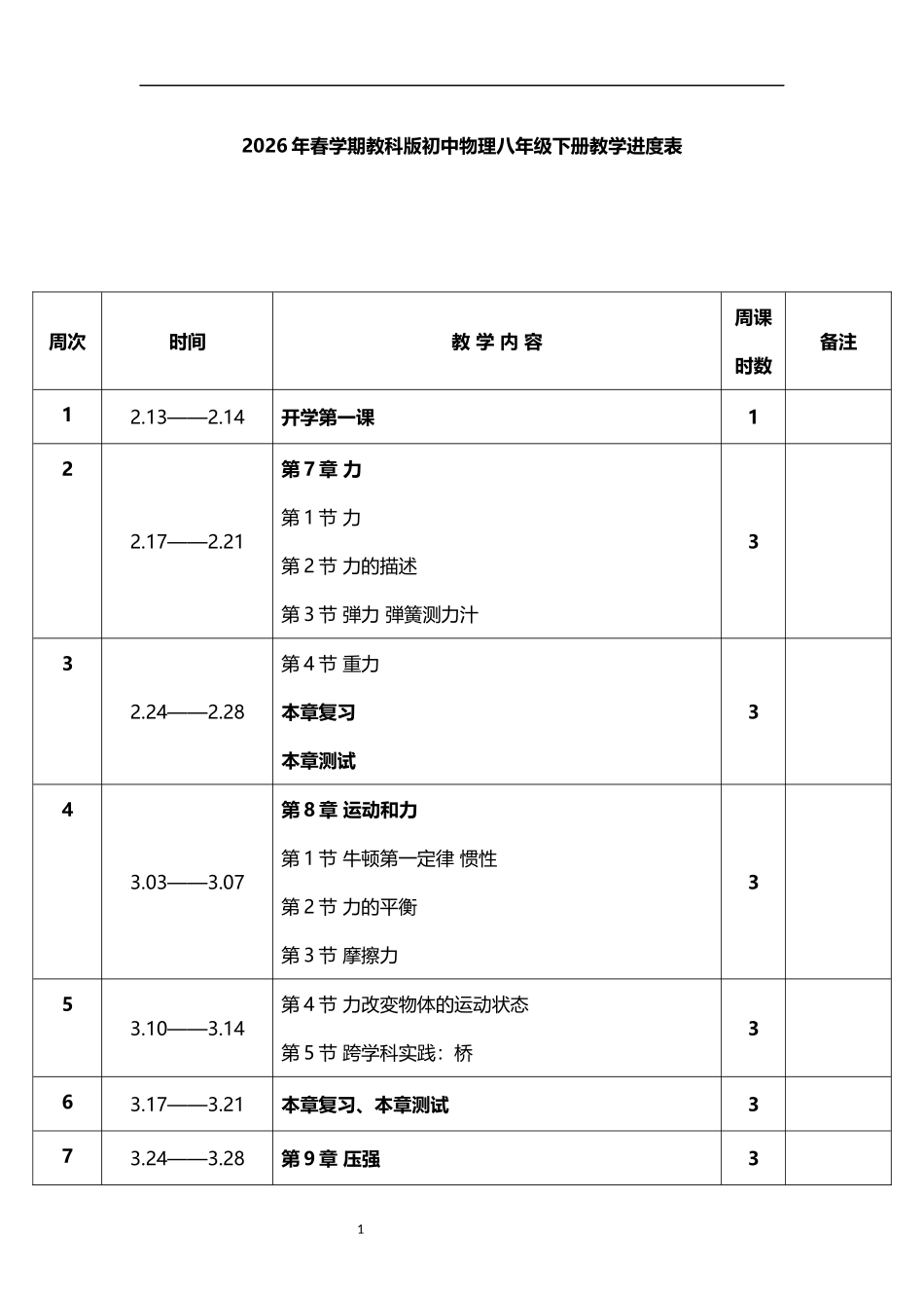 2026年春学期教科版初中物理八年级下册教学进度表.docx_第1页