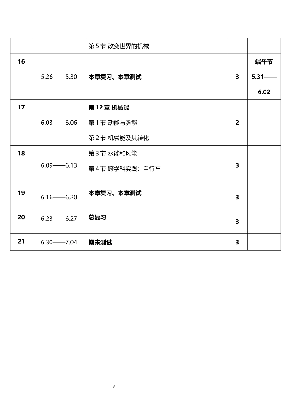 2026年春学期教科版初中物理八年级下册教学进度表.docx_第3页